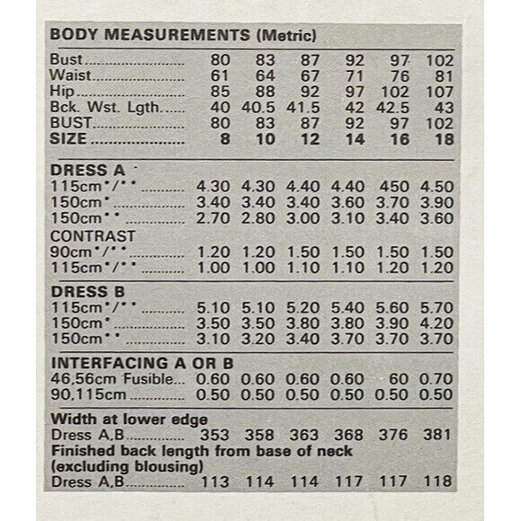 UNCUT Vintage Butterick Sewing‎ Pattern 4539 Dress Sz 8-10-12 Factory Folded - Picture 7 of 7